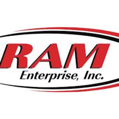 Ram entrprices  - Anti Corrosion Coatings Manufacturer