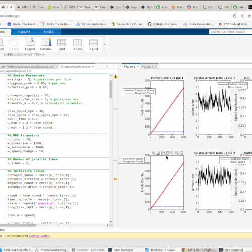 R&D Building And Servicing™® photo