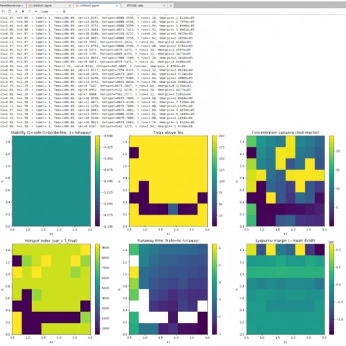 R&D Building And Servicing™® photo