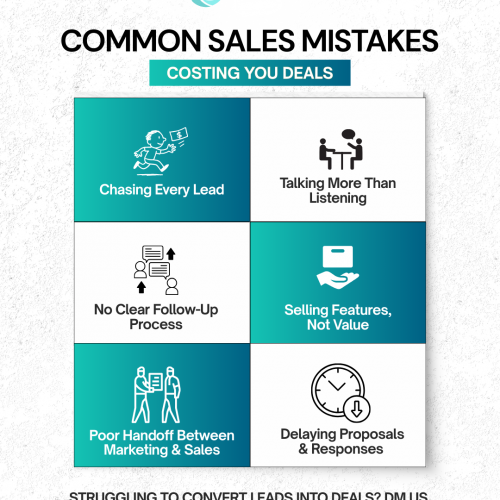 DealsInsight Sales Consulting Pvt Ltd photo