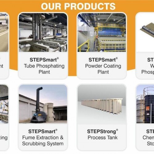 Step Techno Solutions LLP photo