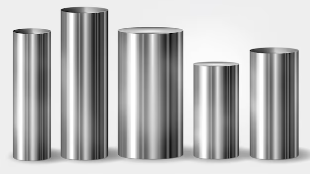 Stainless Steel Round Bar Prices in India